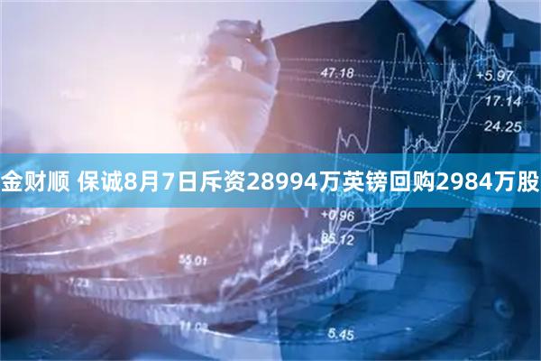 金财顺 保诚8月7日斥资28994万英镑回购2984万股