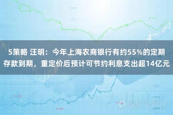 5策略 汪明：今年上海农商银行有约55%的定期存款到期，重定价后预计可节约利息支出超14亿元
